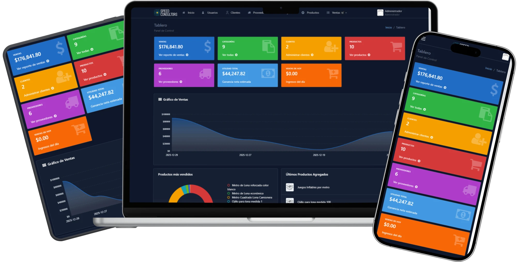 punto-de-venta-dispositivos